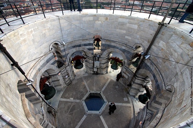 Inside The Leaning Tower Of Pisa
